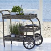 sika-design-james-artfibre-wicker-garden-trolley-antique-lifestyle-photo_1571324801_2048x sika-design-james-artfibre-wicker-garden-trolley-antique-lifestyle-photo_1571324801_2048x