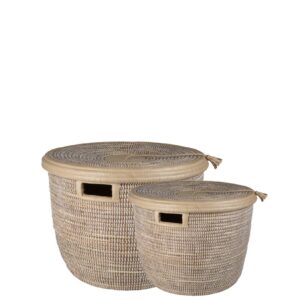 sika-design-reeds-baskets-set-of-2-nature_1571324824_2048x (1) sika-design-reeds-baskets-set-of-2-nature_1571324824_2048x (1)